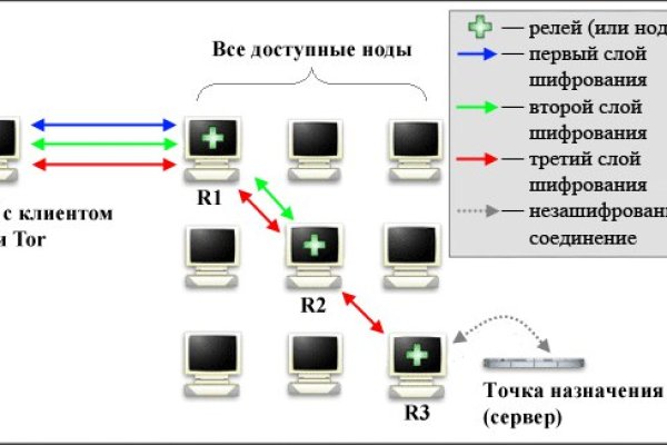 Kra38.cc