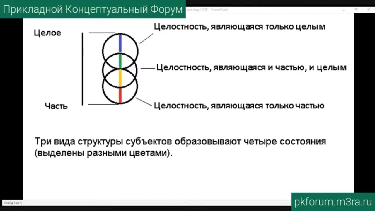 Кракен сайт 2krnk